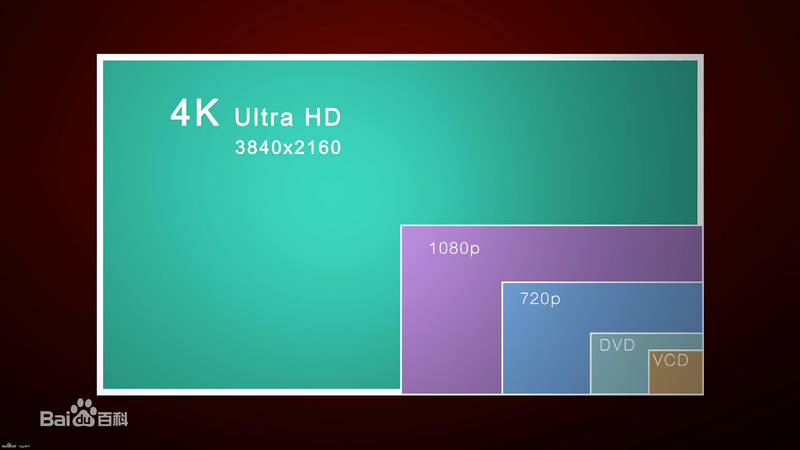 宣传片广告片微电影纪录片专题片汇报片摄制制作公司--100MM文化公司18145195509 宣传片广告片微电影纪录片专题片汇报片摄制制作公司--100MM文化公司18145195509